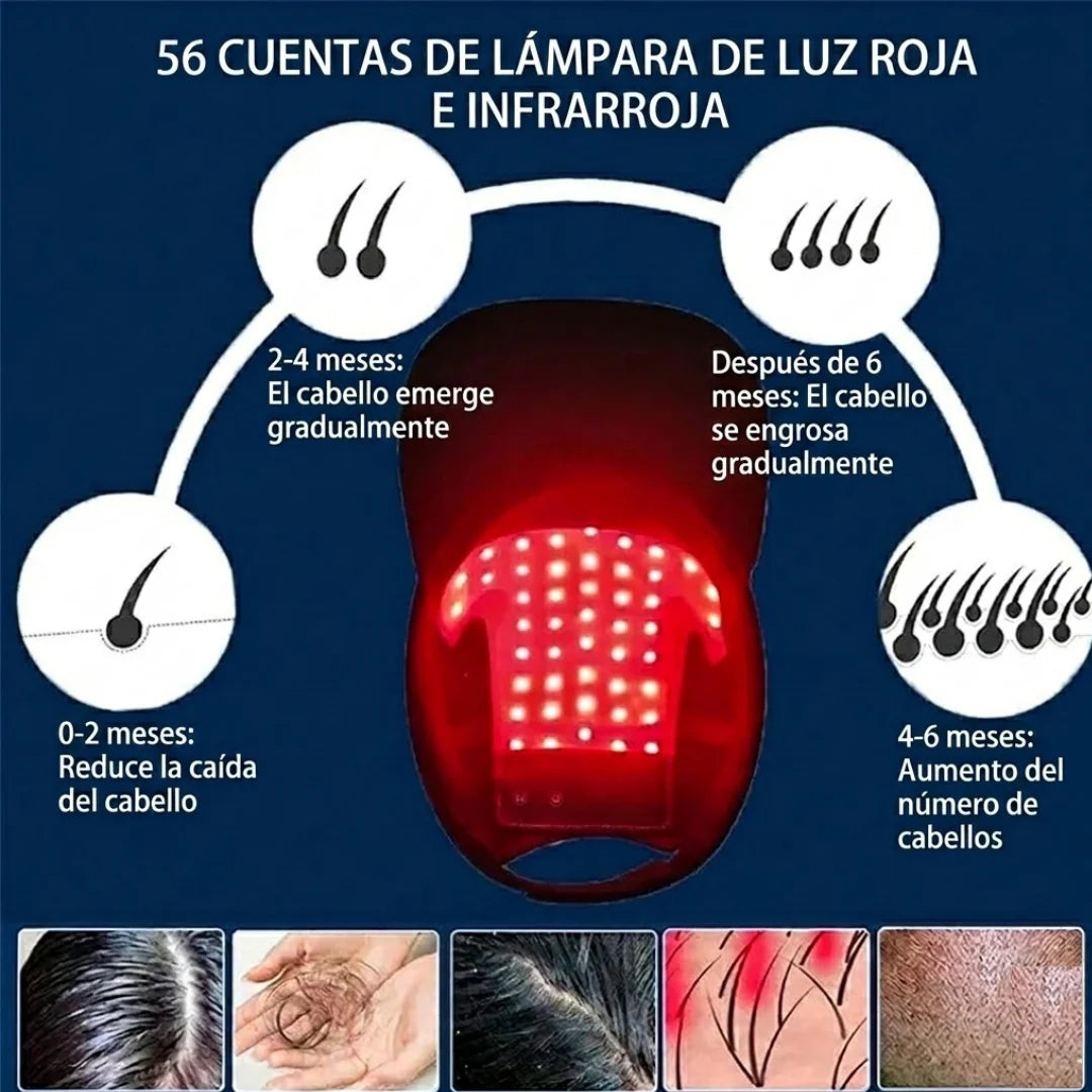 Gorra de Terapia de Luz Roja