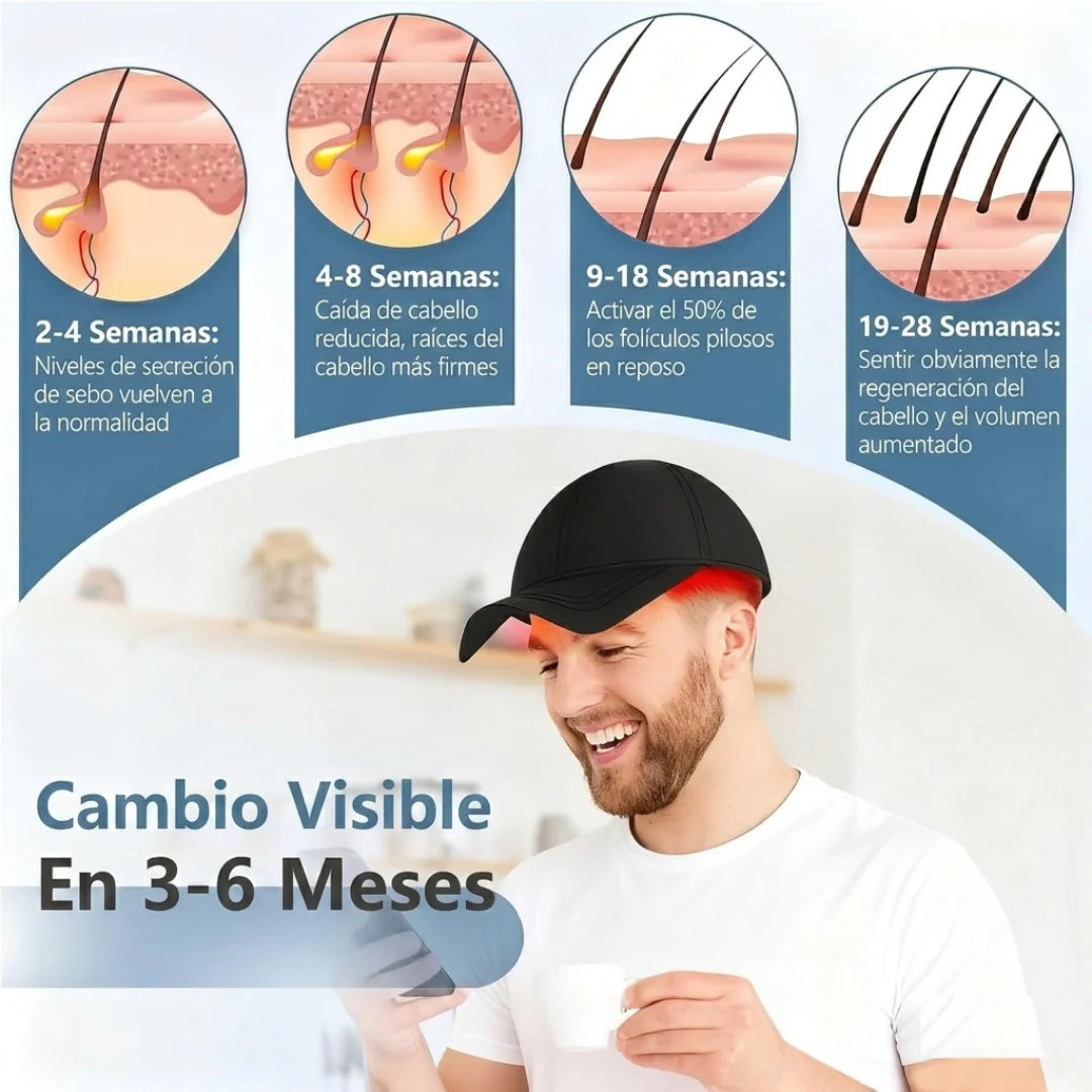 Gorra de Terapia de Luz Roja
