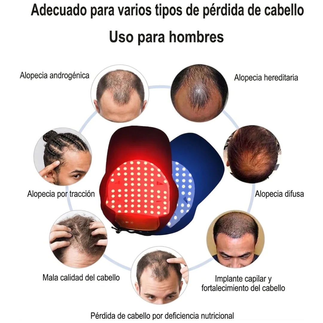Gorra de Terapia de Luz Roja